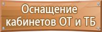 магнитно маркерная доска staff profit