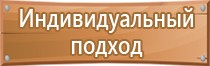 журнал техники безопасности на объекте строительном