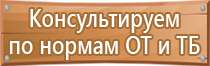 аптечка первой медицинской помощи в доу